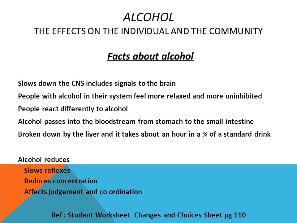 Alcohol’s Effect on the Mind and Body